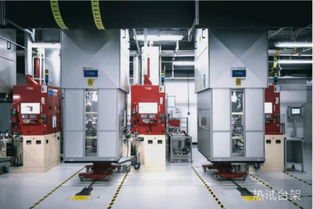 高性能源動力 到底是怎樣的存在